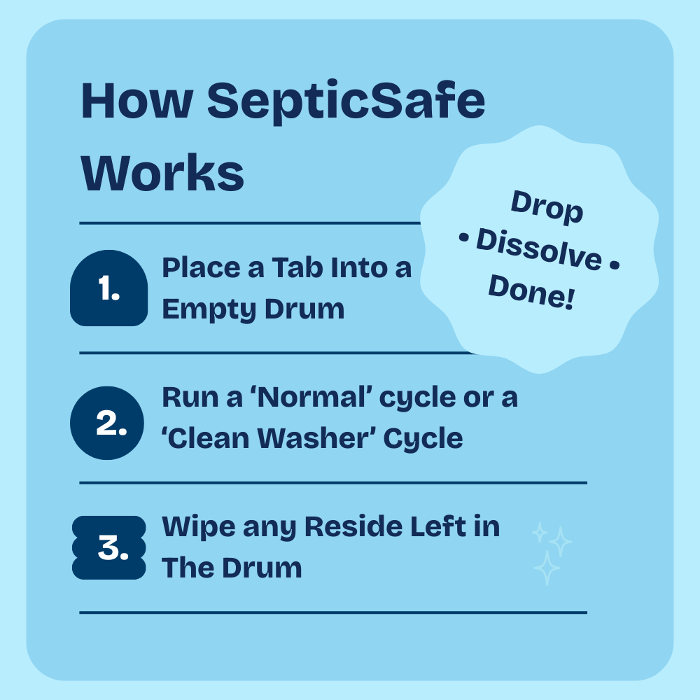 SepticSafe Washing Machine Cleaner