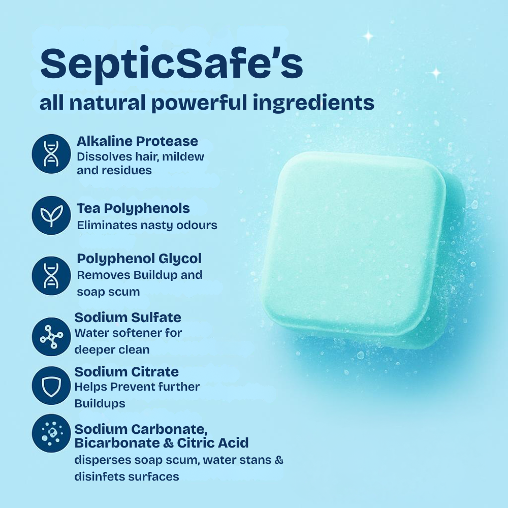 SepticSafe Washing Machine Cleaner