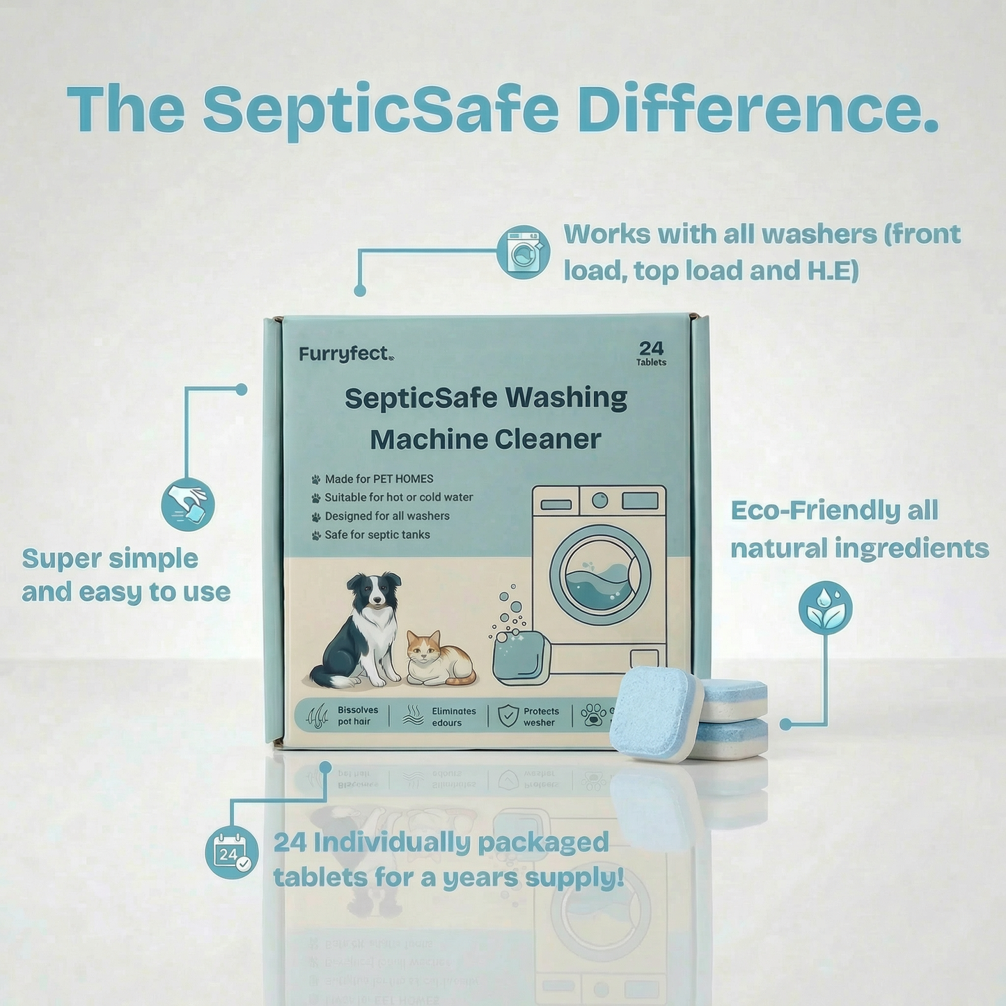 SepticSafe Washing Machine Cleaner